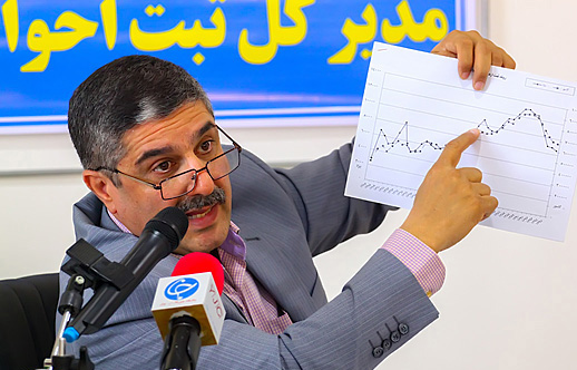 مردم برای دریافت کارت هوشمند ملی شتاب کنند/کارت های قدیمی فاقد اعتبار است مردم برای دریافت کارت هوشمند ملی شتاب کنند/کارت های قدیمی فاقد اعتبار است