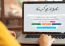 صدور بیش از ۱۰۳ هزار مجوز کسب و کار در یزد صدور بیش از ۱۰۳ هزار مجوز کسب و کار در یزد