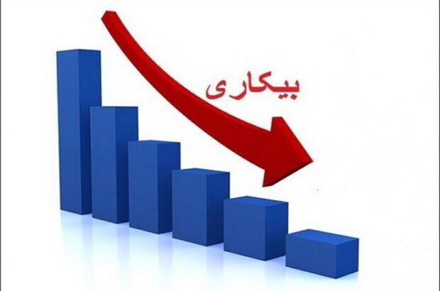 صعود پنج پلهای و رتبه پنجم یزد در جدول کمترین نرخ بیکاری صعود پنج پلهای و رتبه پنجم یزد در جدول کمترین نرخ بیکاری